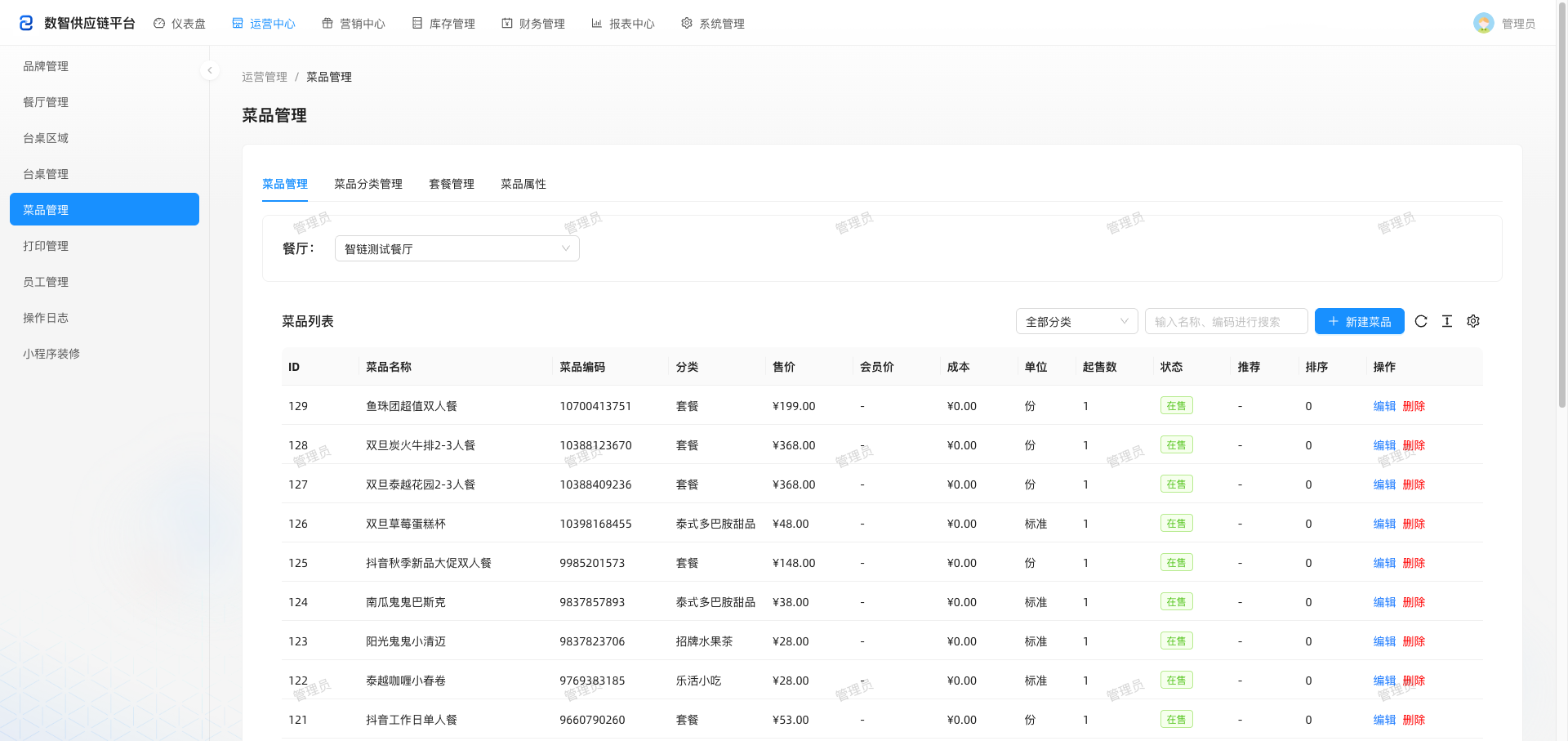 菜品管理列表