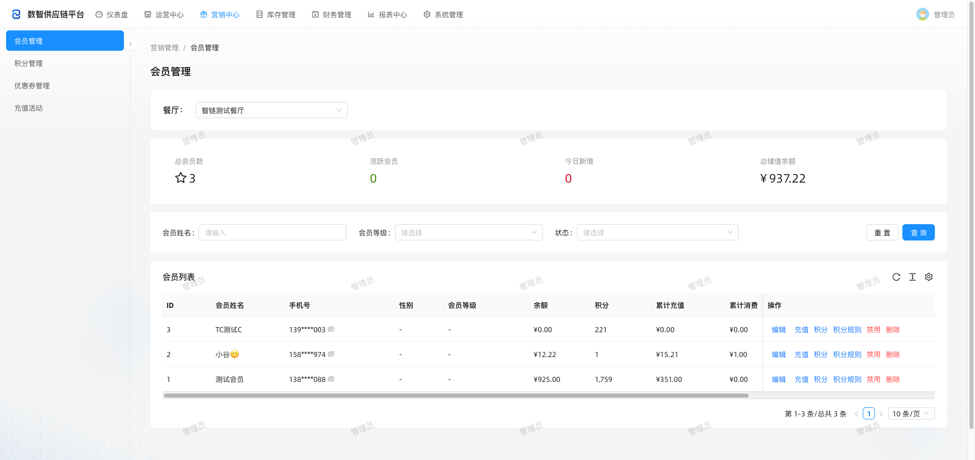 会员管理列表
