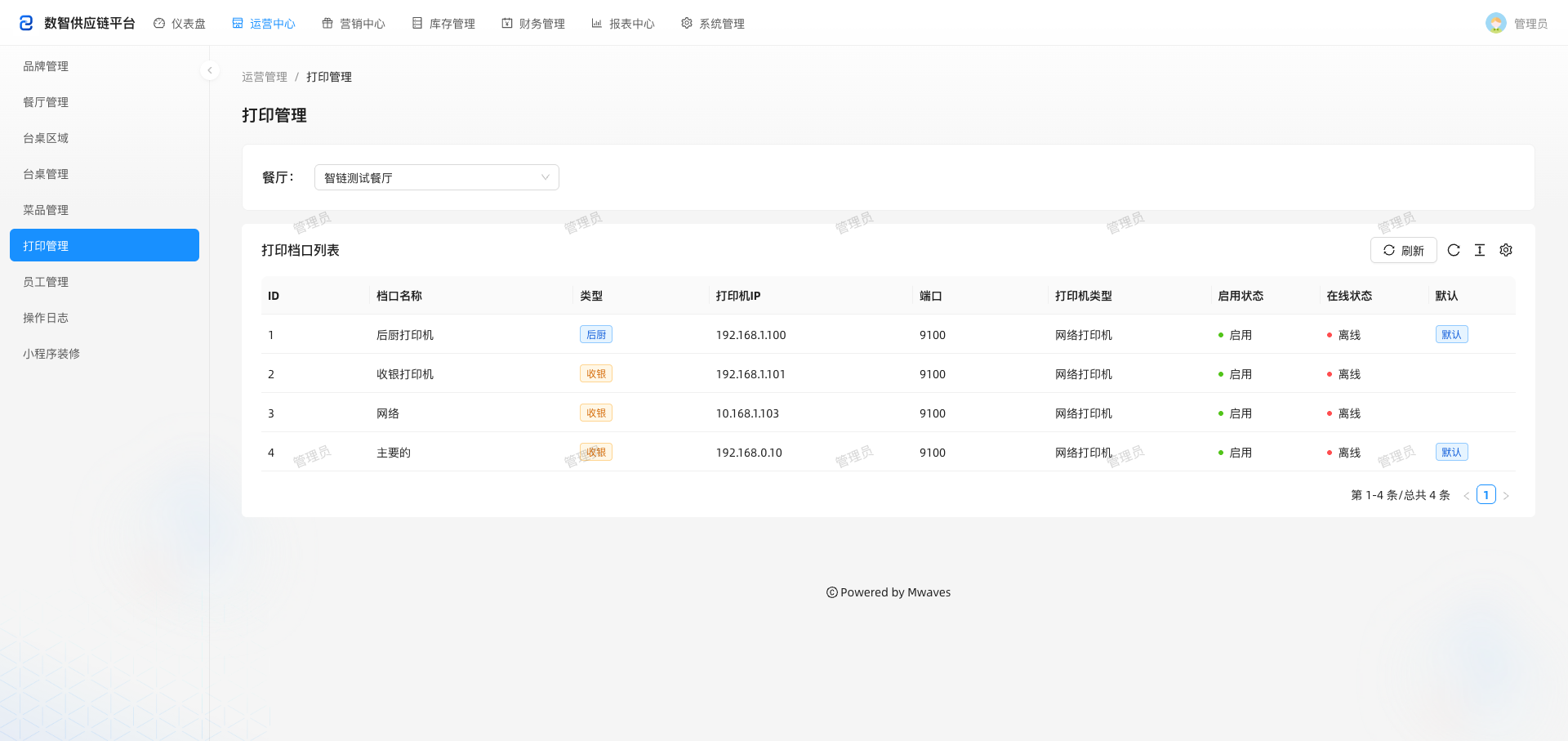 Web 打印管理