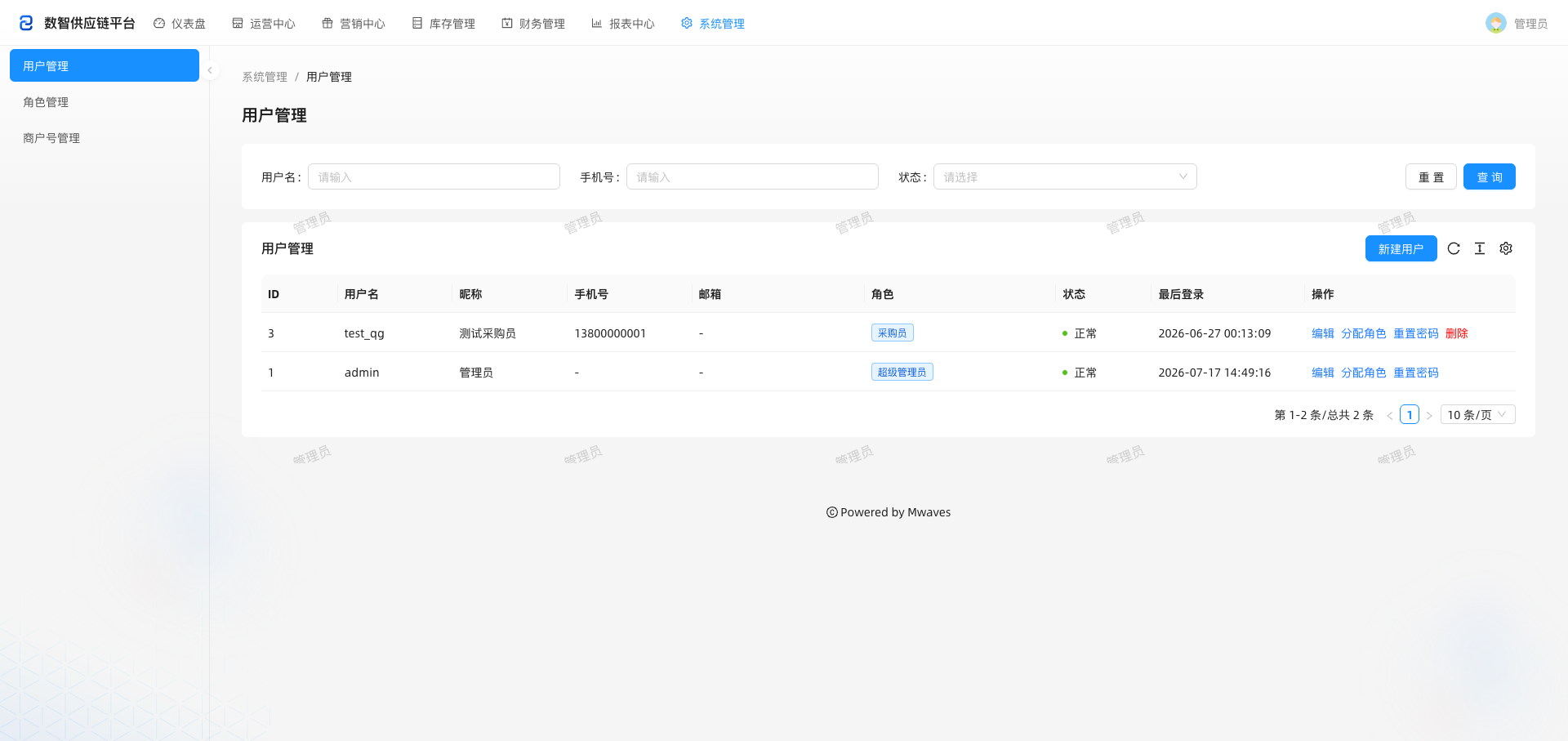 用户管理列表